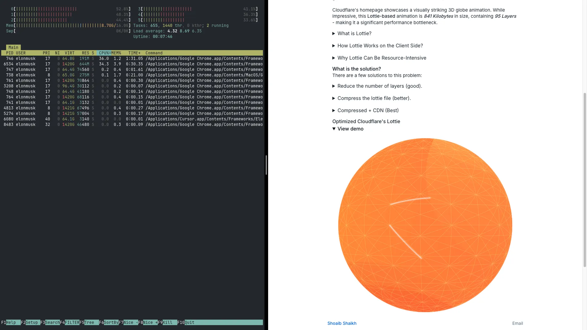 Cloudflare Lottie